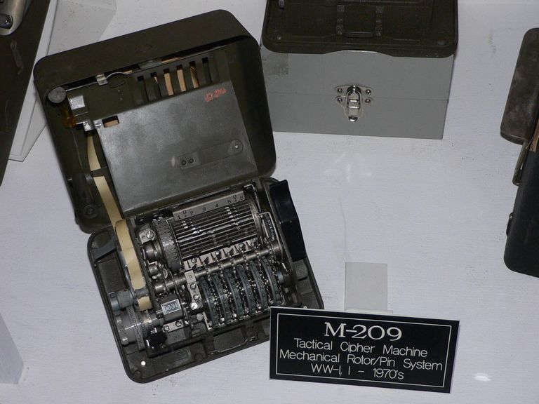Компактная шифровальная машина М-209 Компактная шифровальная машина М-209