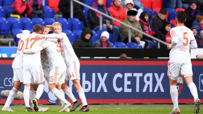 Игроки ФК Урал Игроки ФК Урал