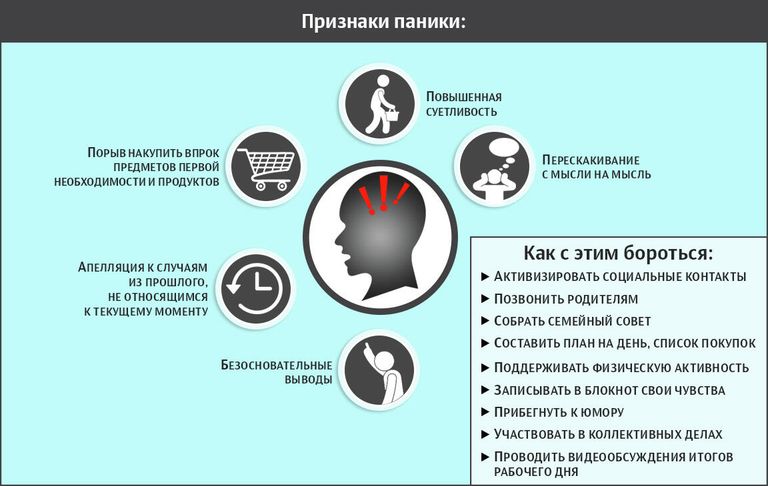 Признаки паники и как с ней бороться Признаки паники и как с ней бороться