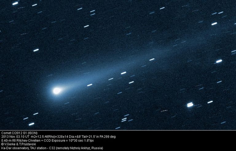 Комета C/2012 S1 (ISON) Комета C/2012 S1 (ISON)