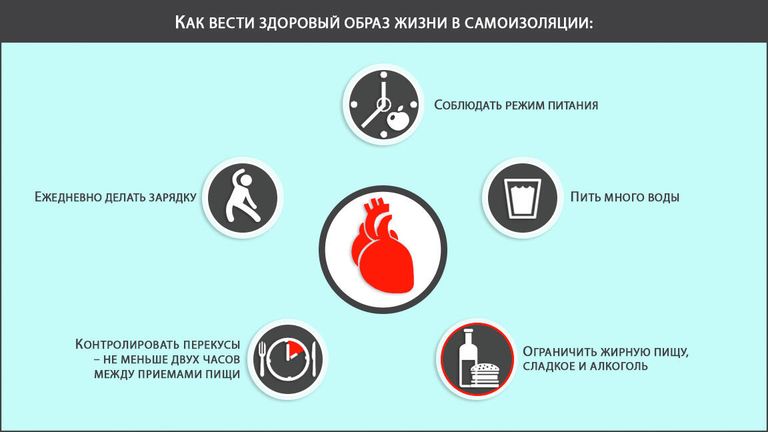 Как вести здоровый образ жизни в самоизоляции Как вести здоровый образ жизни в самоизоляции