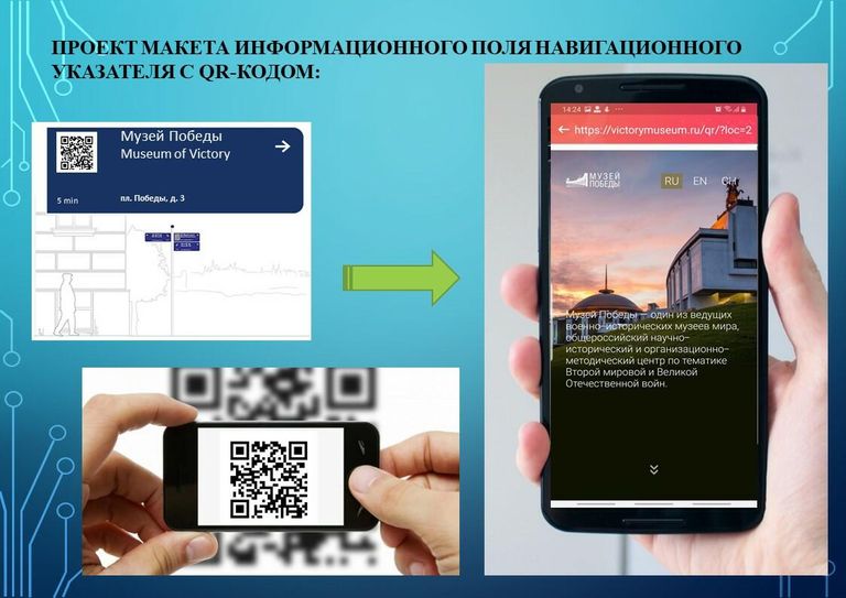 Проект макета информационного поля навигационного указателя с QR-кодом Проект макета информационного поля навигационного указателя с QR-кодом