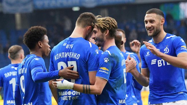 Игроки ФК Динамо Игроки ФК Динамо