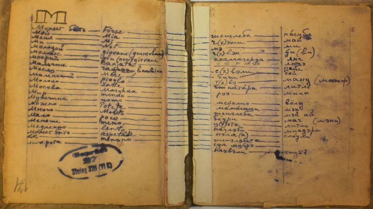 Самодельная записная книжка военнопленного врача Ф.И. Чумакова с кратким русско-немецким медицинским словариком и кратким общим русско-итало-грузинско-английским словариком. Штукенброк. 1944 г.