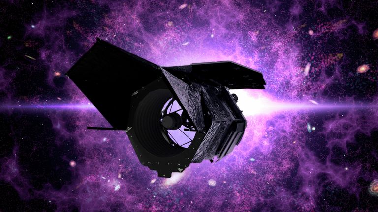 Nancy Grace Roman Space Telescope Nancy Grace Roman Space Telescope