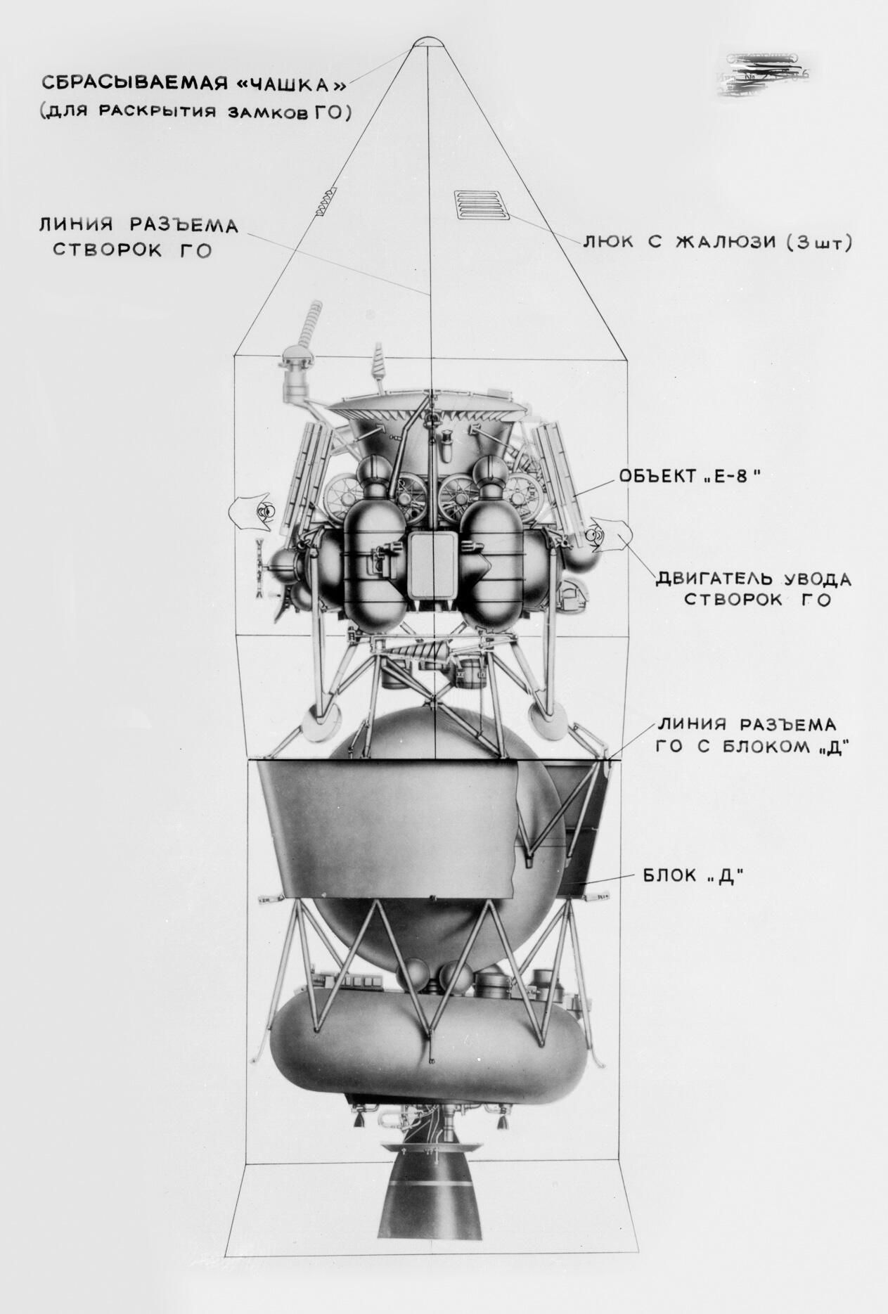 Схема космической головной части, включающей Объект Е-8 (Луноход-1 на посадочной ступени) и разгонный Блок Д Схема космической головной части, включающей Объект Е-8 (Луноход-1 на посадочной ступени) и разгонный Блок Д - РИА Новости, 1920, 16.11.2020