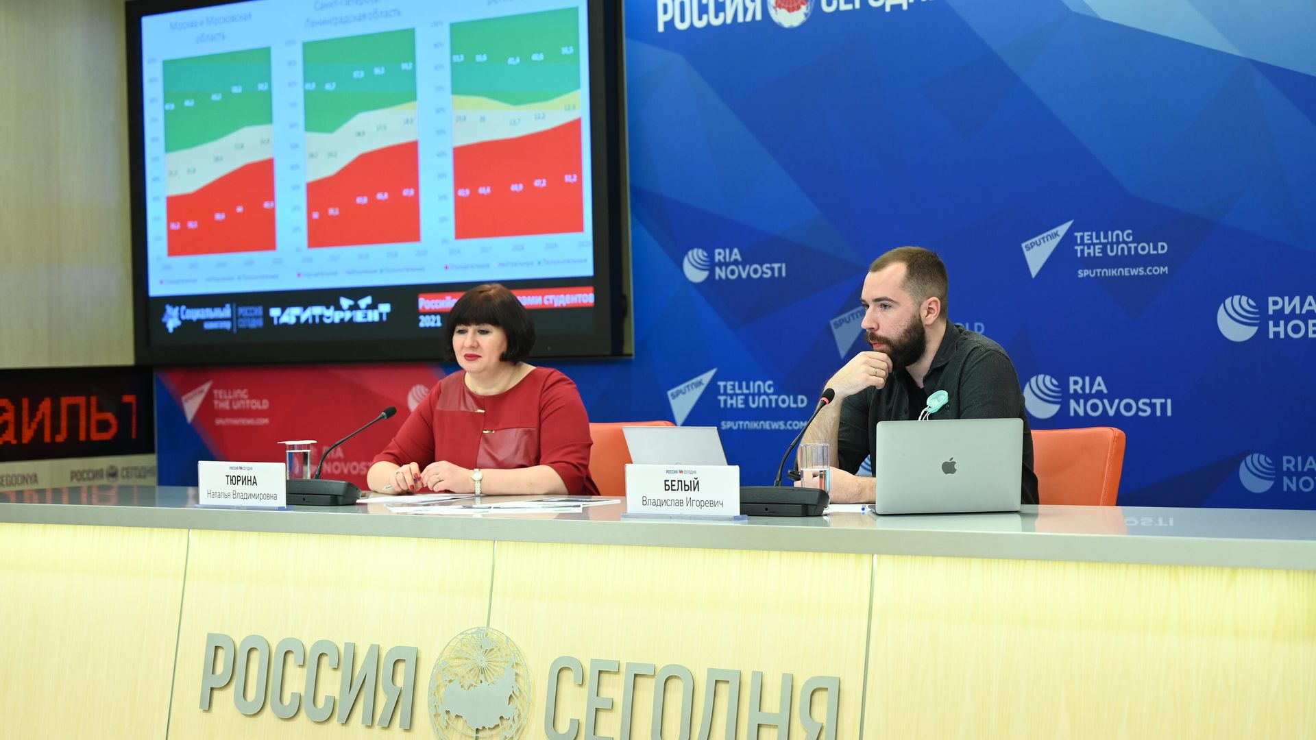 Презентация шестого ежегодного исследования на тему: Российские вузы глазами студентов — 2021 в рамках совместного проекта Социального навигатора МИА Россия сегодня и Типичного абитуриента Презентация шестого ежегодного исследования на тему: Российские вузы глазами студентов — 2021 в рамках совместного проекта Социального навигатора МИА Россия сегодня и Типичного абитуриента - РИА Новости, 1920, 28.01.2021