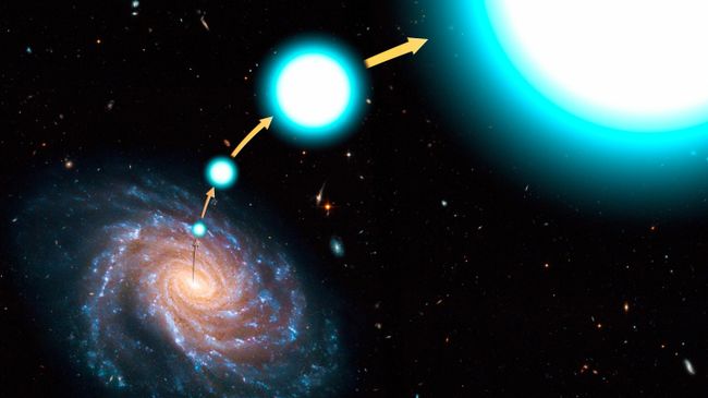 Сверхскоростная звезда покидает Галактику Сверхскоростная звезда покидает Галактику