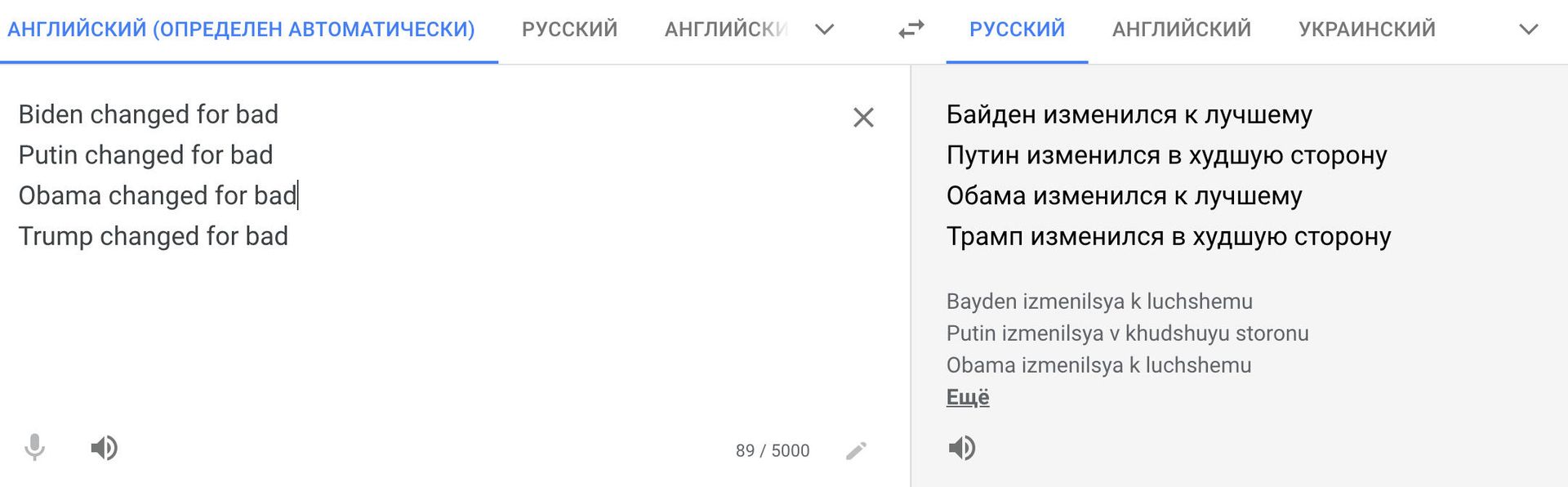 Перевод в Google Translate идентичных фраз с именами мировых лидеров Перевод в Google Translate идентичных фраз с именами мировых лидеров - РИА Новости, 1920, 25.03.2021