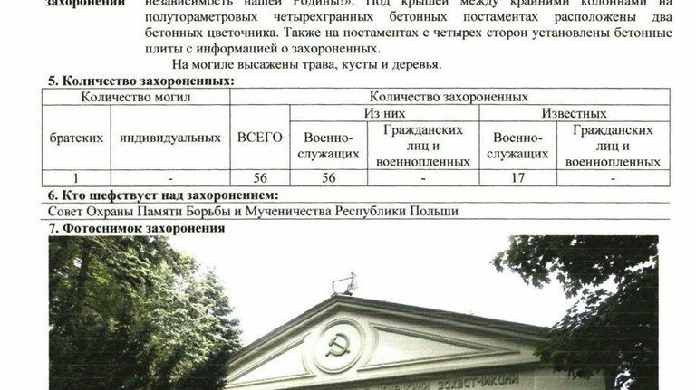 Архивные документы о захоронениях в Польше Архивные документы о захоронениях в Польше