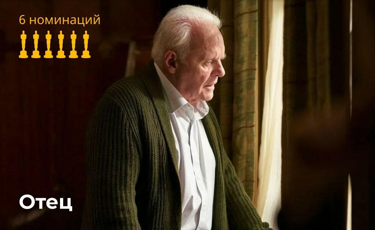 Количество номинаций фильма Отец Количество номинаций фильма Отец - РИА Новости, 1920, 22.04.2021