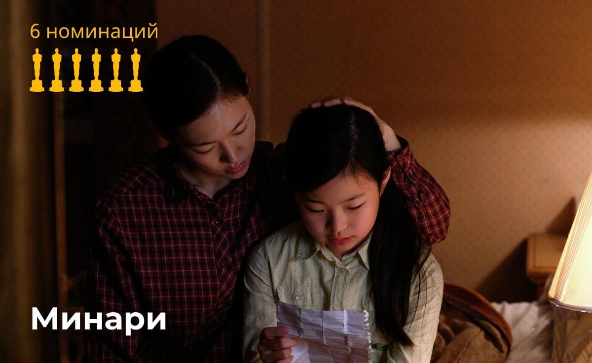 Количество номинаций фильма Минари Количество номинаций фильма Минари - РИА Новости, 1920, 22.04.2021