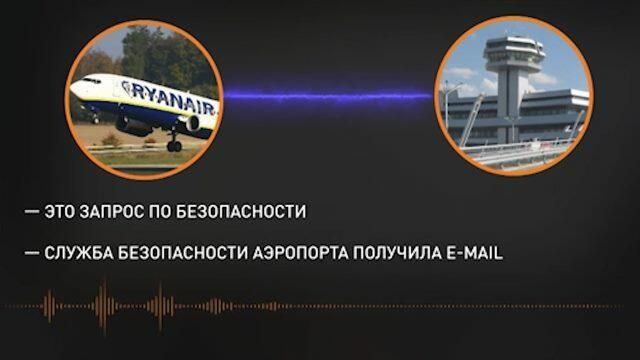 Фрагмент записи переговоров пилота авиакомпании Ryanair с диспетчером - РИА Новости, 1920, 23.05.2021
