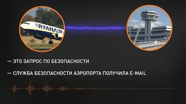 Фрагмент записи переговоров пилота авиакомпании Ryanair с диспетчером