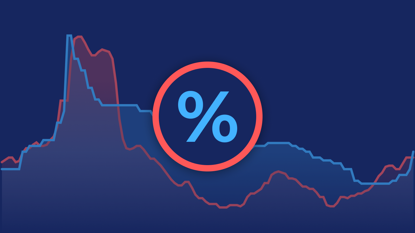 Как ключевая ставка влияет на инфляцию