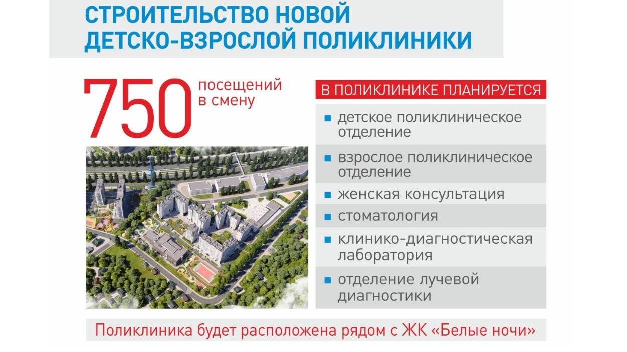 Поликлиника в Коммунарке в новой Москве - РИА Новости, 1920, 28.07.2021