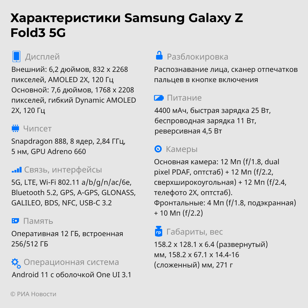 Характеристики Samsung Galaxy Z Fold3