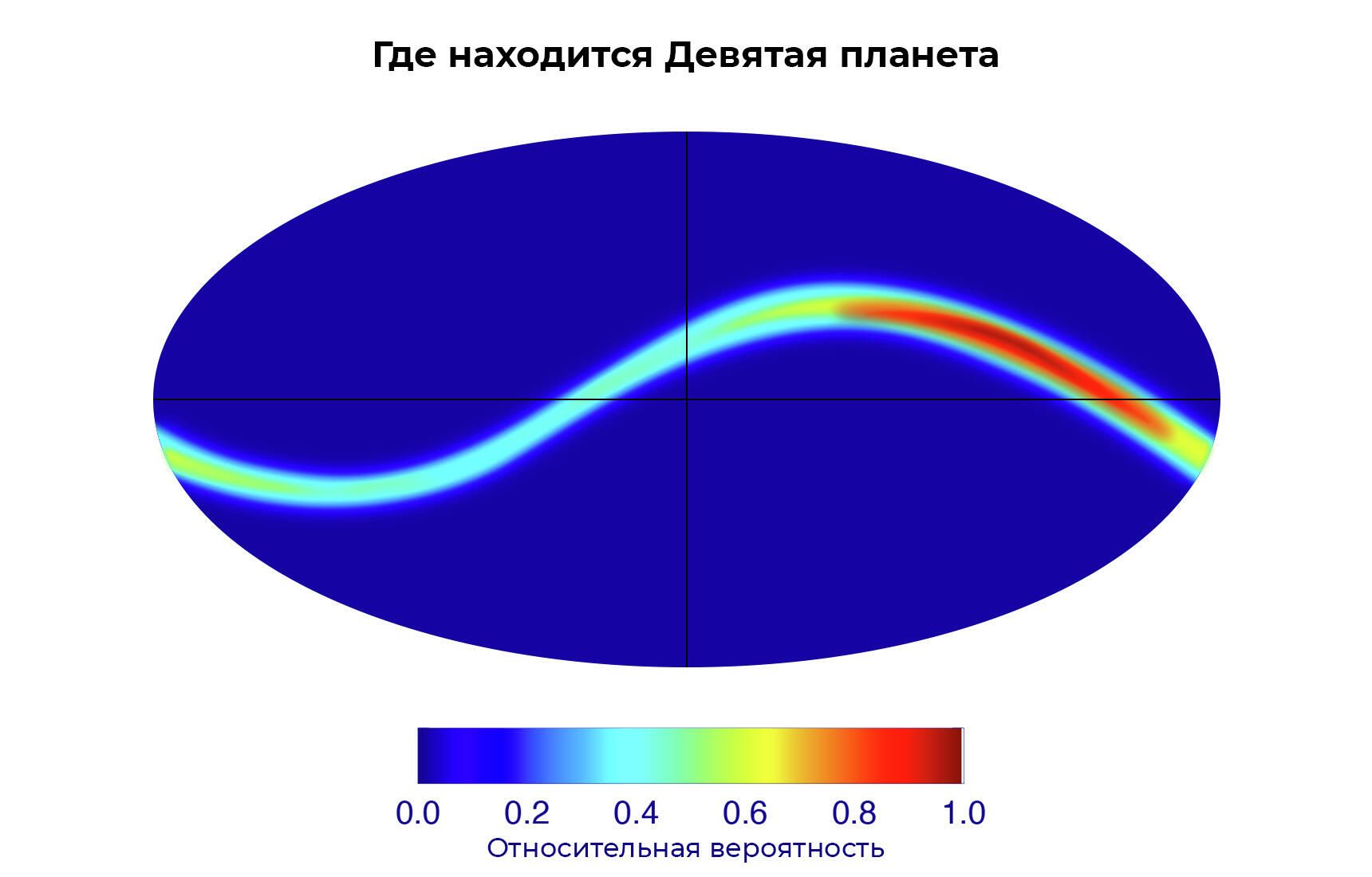 Где находится Девятая планета Где находится Девятая планета - РИА Новости, 1920, 15.09.2021
