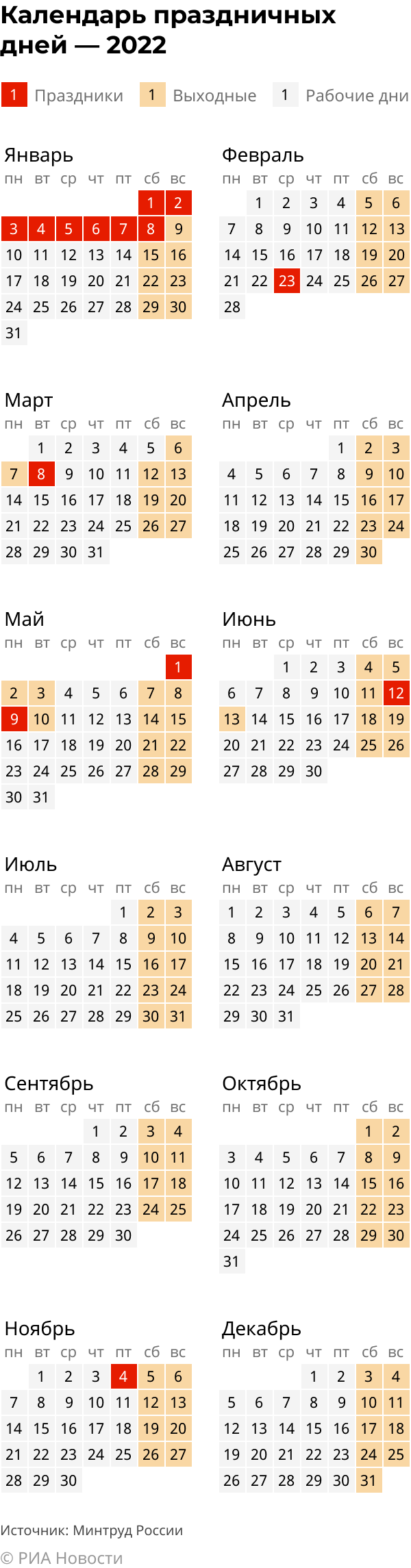 Выходные и праздники в 2022 году Выходные и праздники в 2022 году
