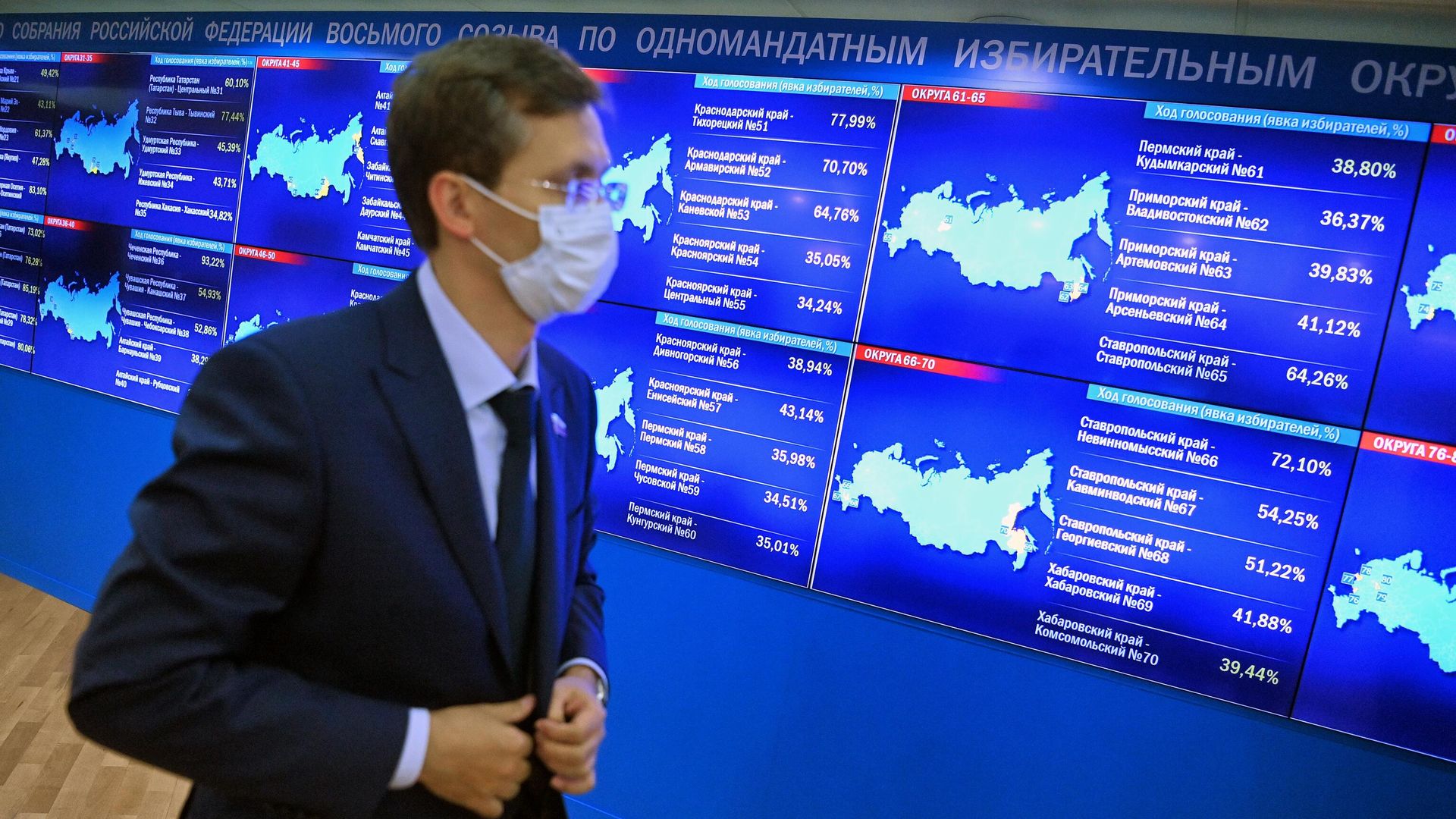 Экраны со статистикой явки избирателей в Информационном центре Центральной избирательной комиссии РФ в Москве в Единый день голосования в субъектах Российской Федерации Экраны со статистикой явки избирателей в Информационном центре Центральной избирательной комиссии РФ в Москве в Единый день голосования в субъектах Российской Федерации - РИА Новости, 1920, 19.09.2021