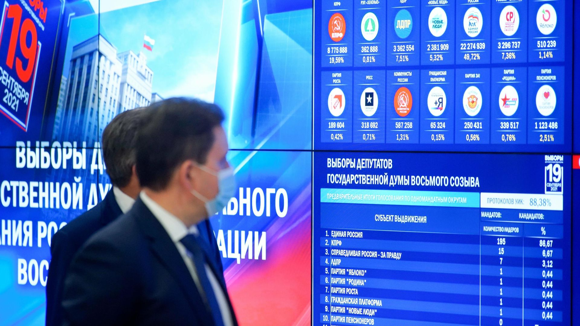 Работа информационного центра Центральной избирательной комиссии РФ Работа информационного центра Центральной избирательной комиссии РФ - РИА Новости, 1920, 21.09.2021