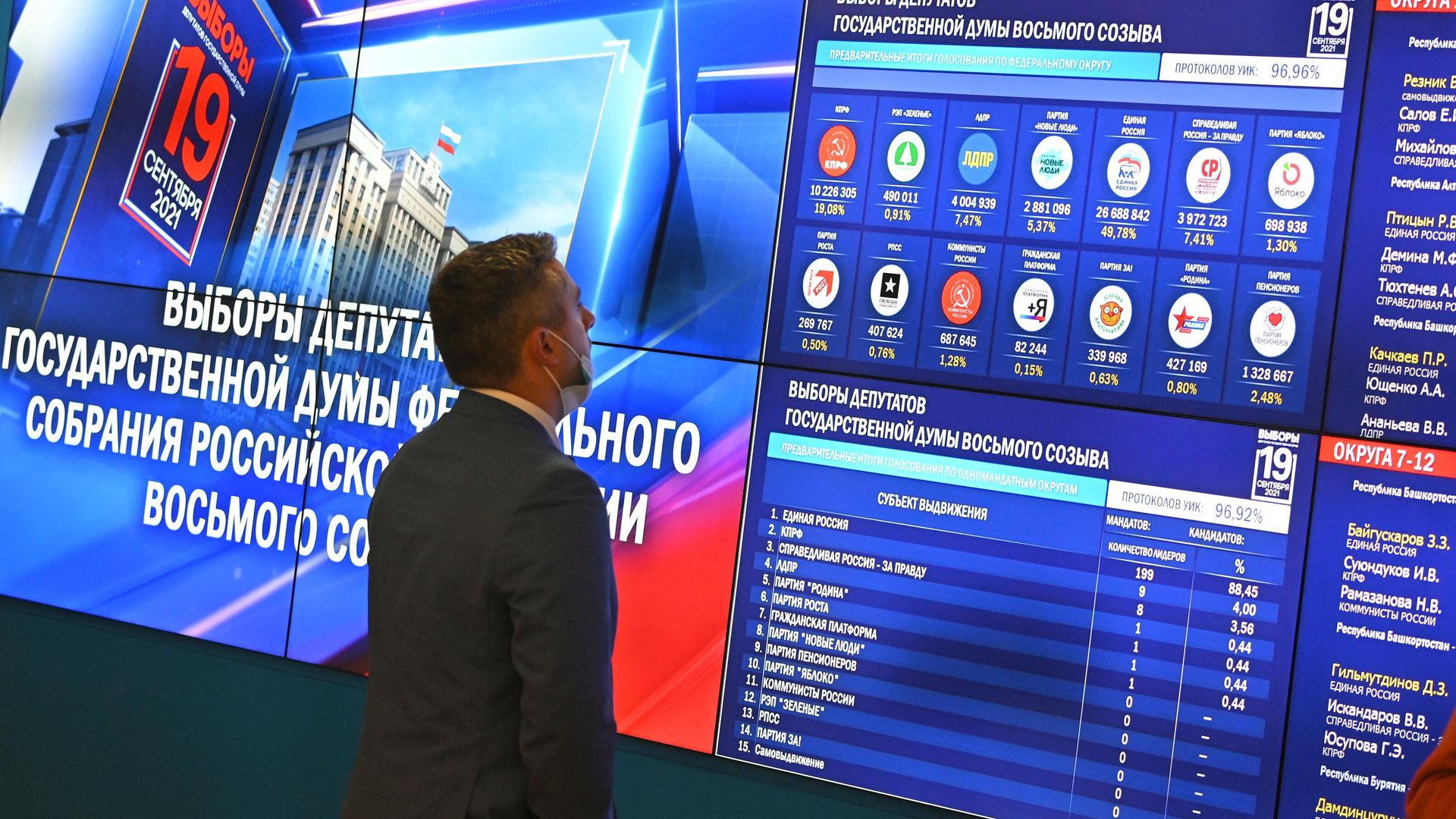 Работа информационного центра Центральной избирательной комиссии РФ Работа информационного центра Центральной избирательной комиссии РФ - РИА Новости, 1920, 21.09.2021