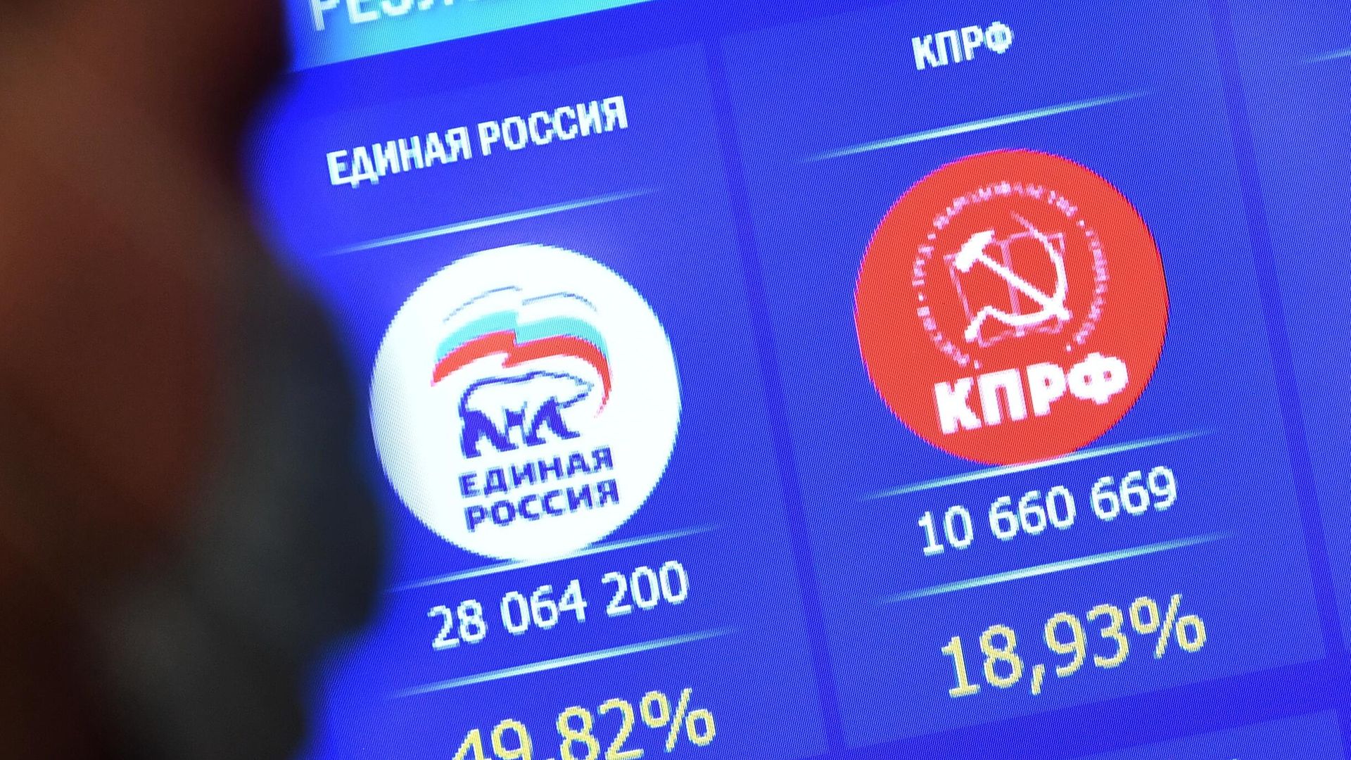 Экран в Центральной избирательной комиссии РФ с результатами выборов в Государственную Думу РФ 8-го созыва Экран в Центральной избирательной комиссии РФ с результатами выборов в Государственную Думу РФ 8-го созыва - РИА Новости, 1920, 28.09.2021