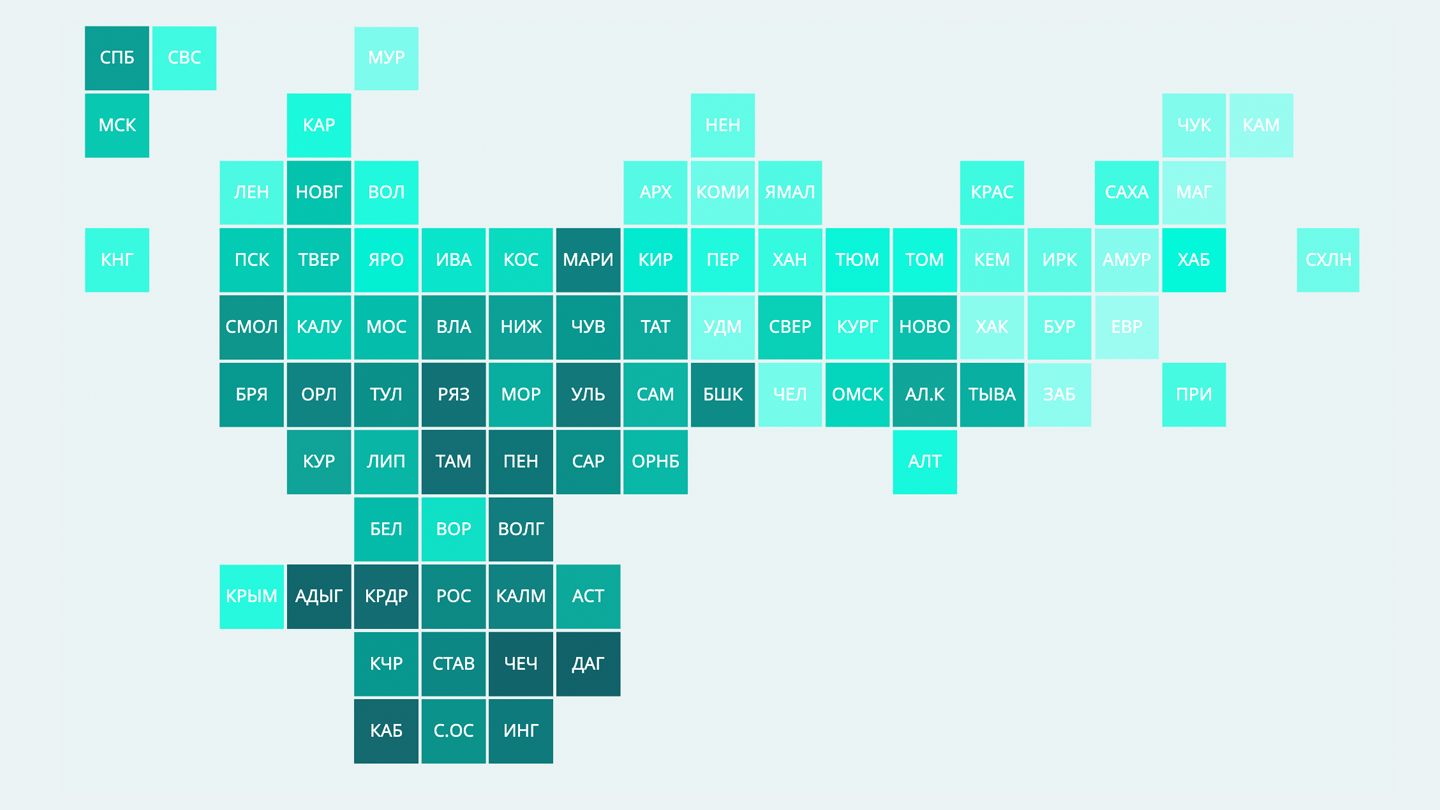 Рейтинг регионов по приверженности населения здоровому образу жизни