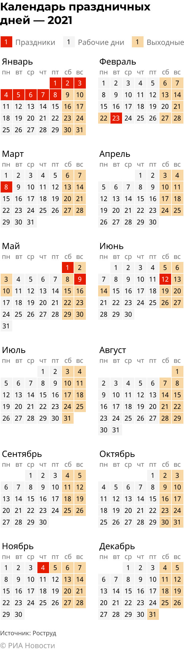 Выходные и праздники в 2021 году Выходные и праздники в 2021 году