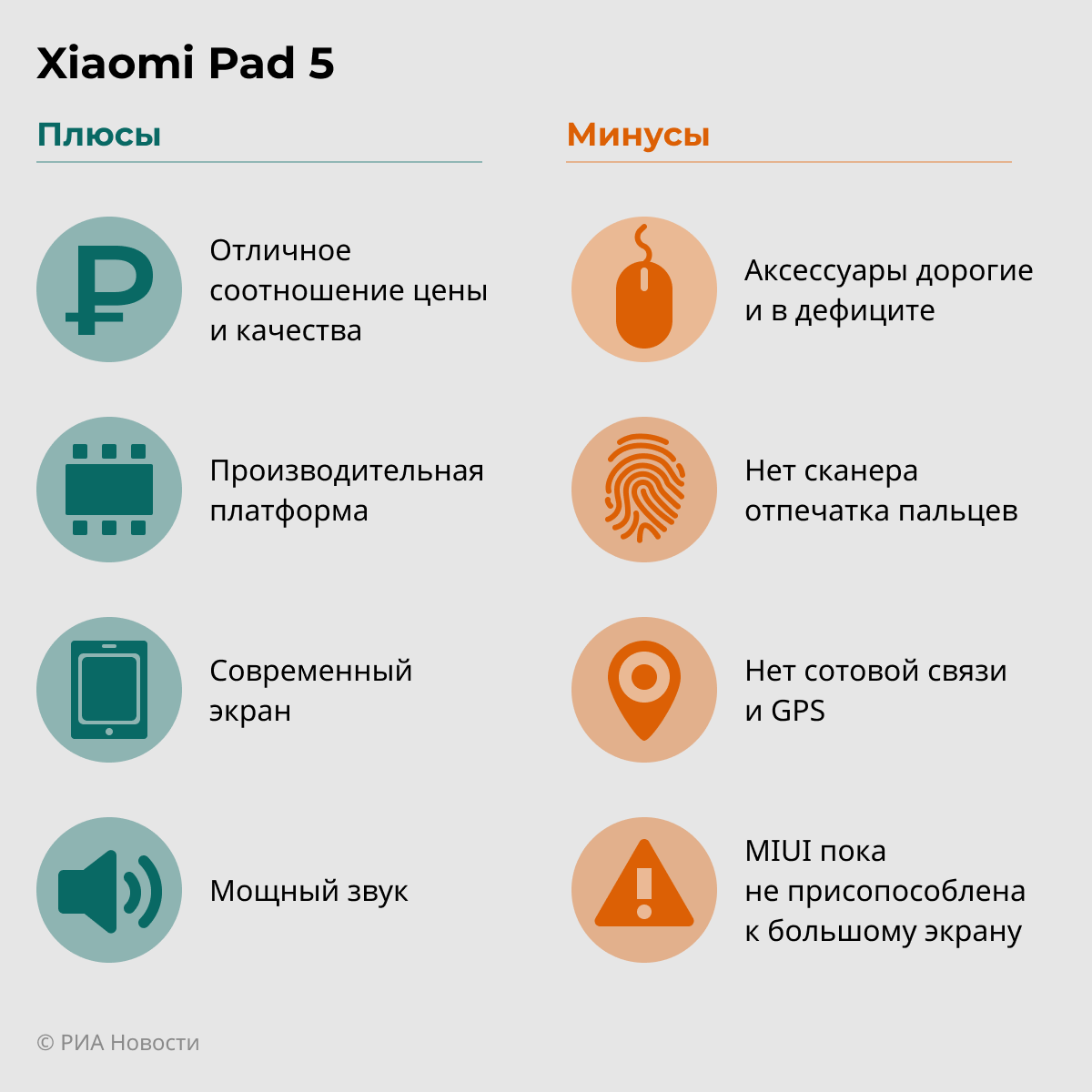 Xiaomi Pad 5 Xiaomi Pad 5