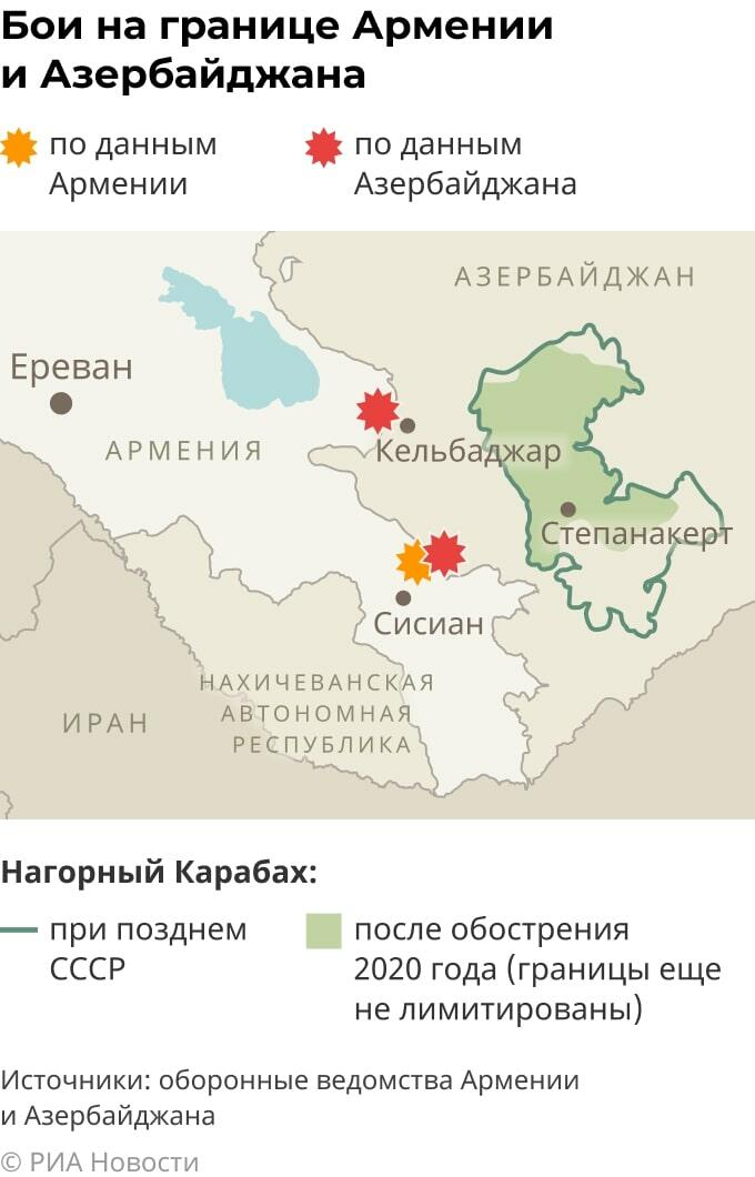Бои на границе Армении и Азербайджана Бои на границе Армении и Азербайджана