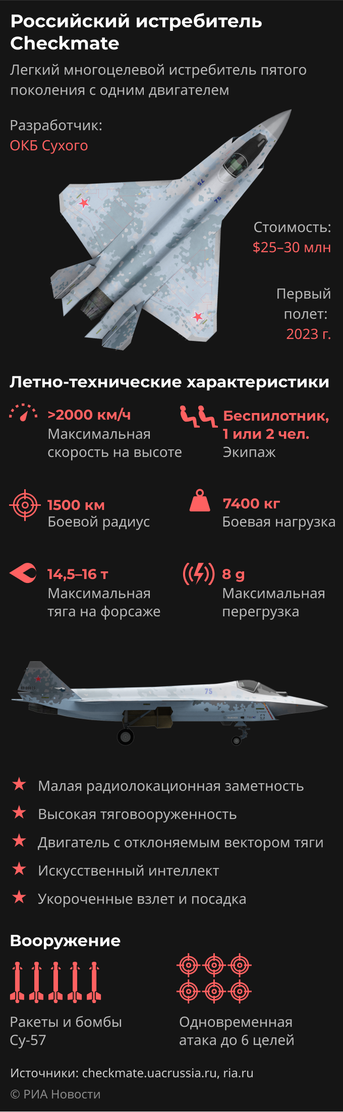 Российский истребитель пятого поколения Checkmate