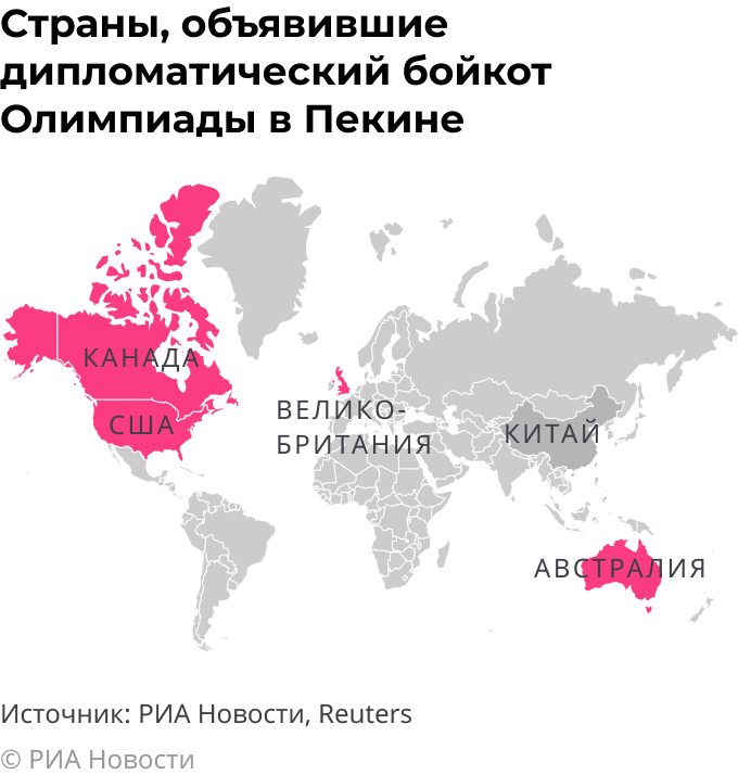 Какие страны объявили дипломатический бойкот Олимпиады в Пекине