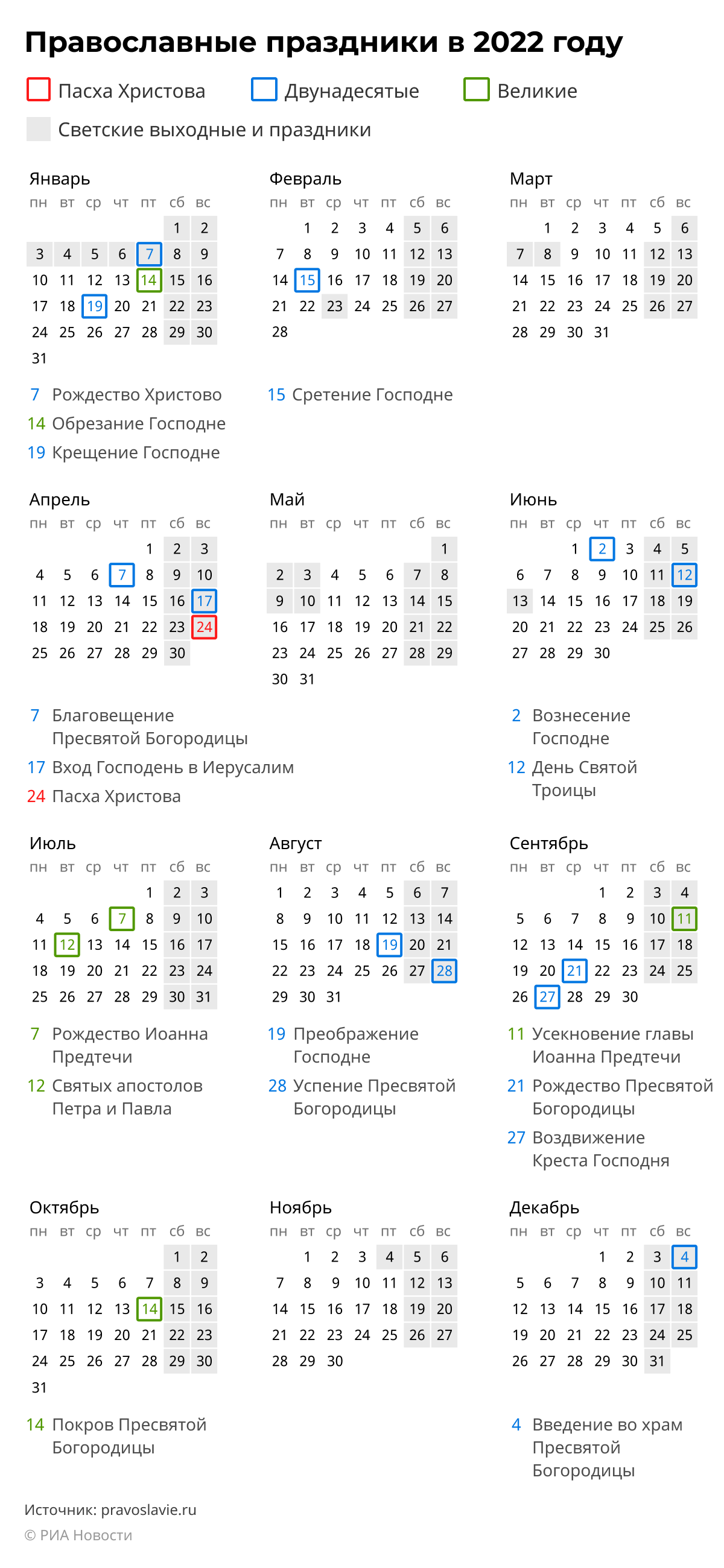 Православные праздники в 2022 году Православные праздники в 2022 году
