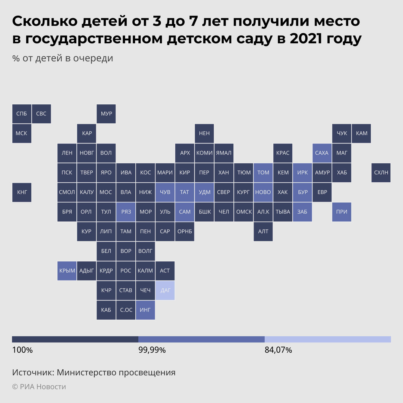 Статистика детей от 3 до 7 лет, получивших место в государственном детском саду в 2021 году Статистика детей от 3 до 7 лет, получивших место в государственном детском саду в 2021 году