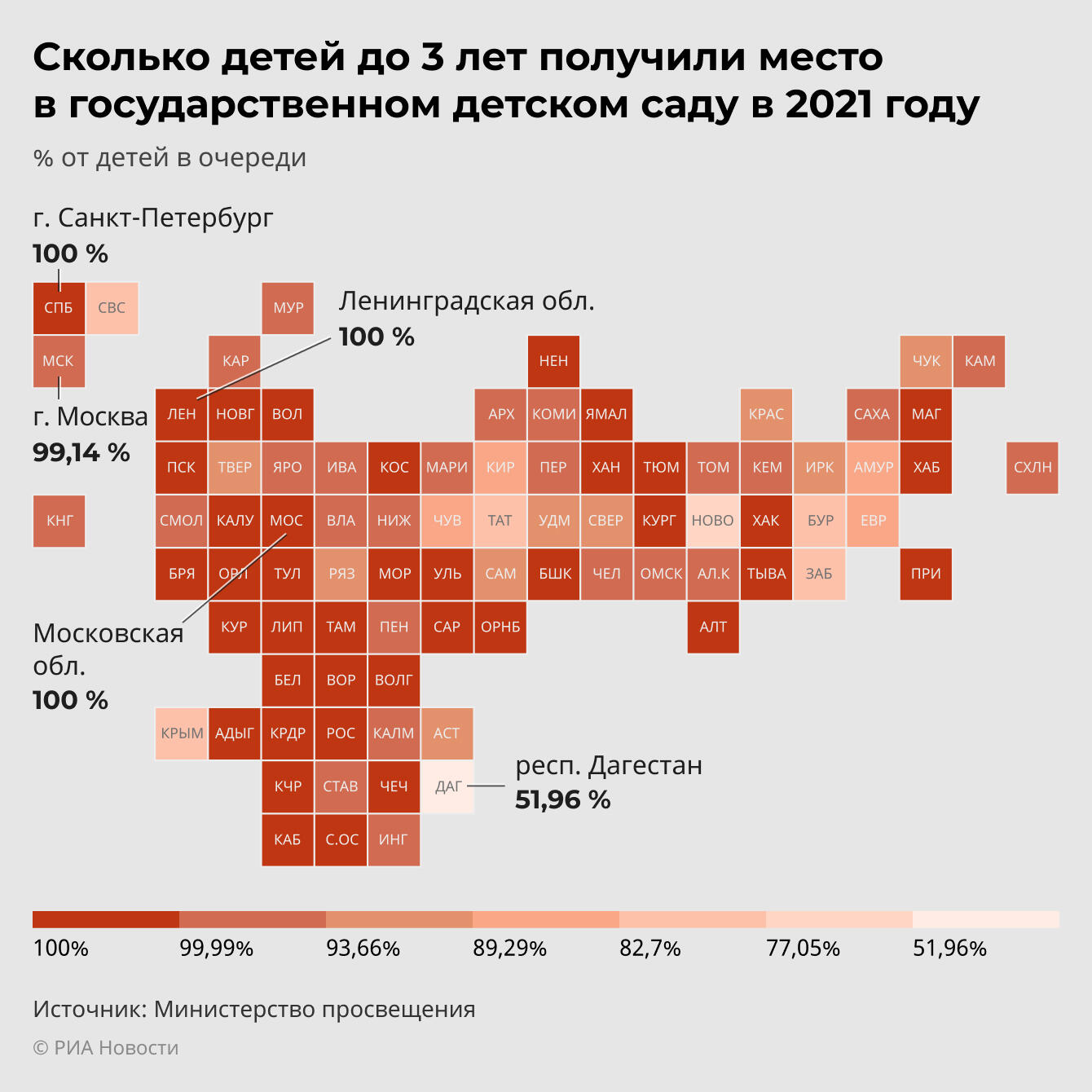 Статистика детей до 3-х лет, получивших место в государственном детском саду Статистика детей до 3-х лет, получивших место в государственном детском саду