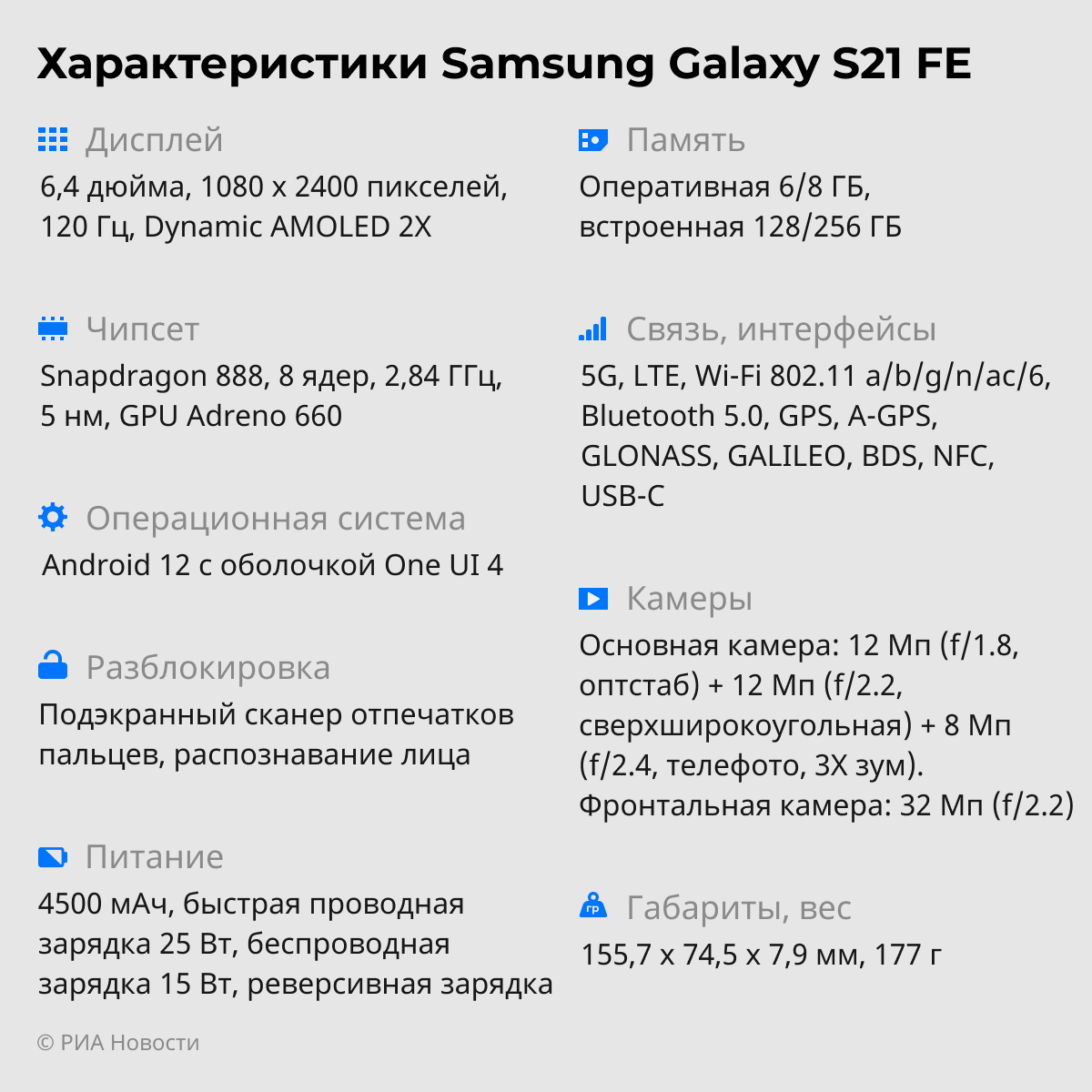 Samsung Galaxy S21 FE