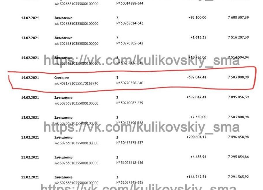 Волонтеры заметили, что со счетов пропадают деньги Волонтеры заметили, что со счетов пропадают деньги