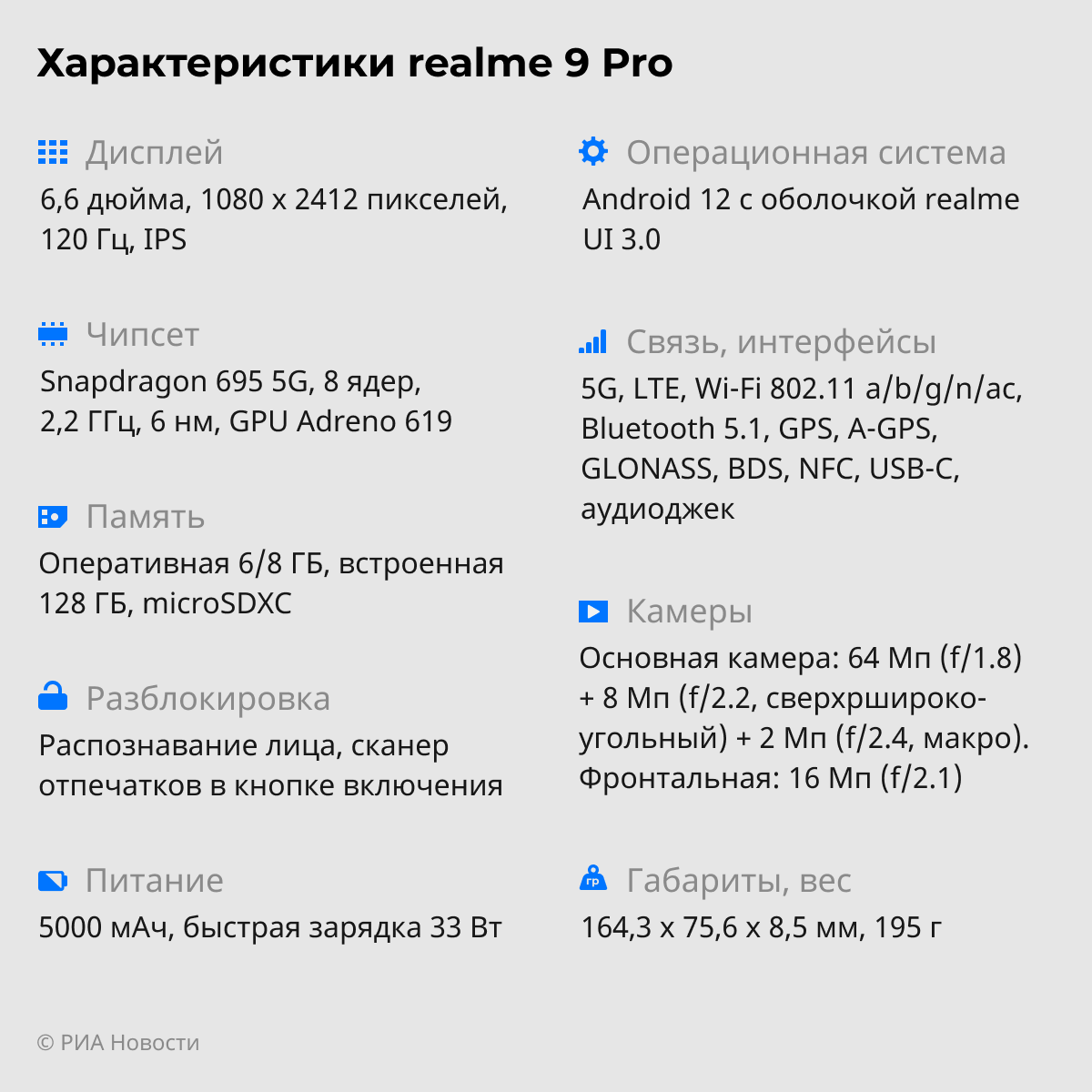 realme 9 Pro realme 9 Pro