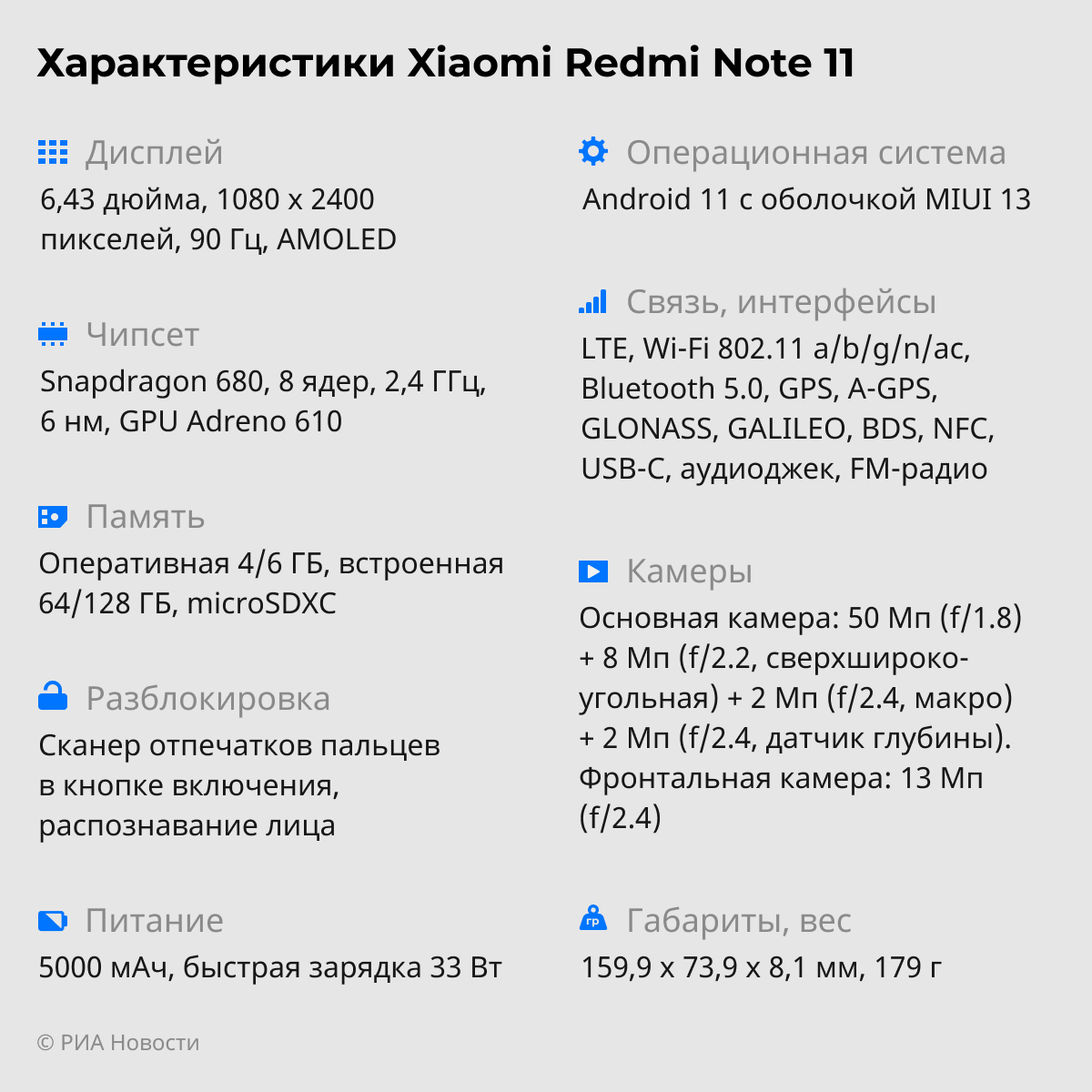 Xiaomi Redmi Note 11 Xiaomi Redmi Note 11
