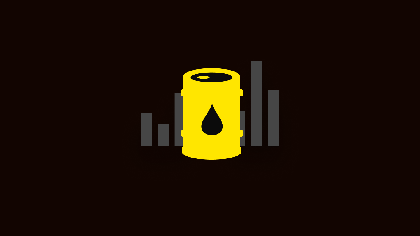 Динамика цен на нефть марки Brent Динамика цен на нефть марки Brent