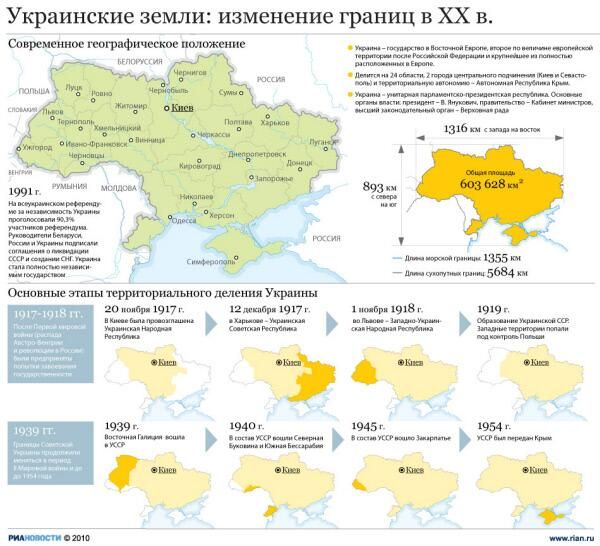 Современное географическое положение - РИА Новости, 1920, 22.04.2022