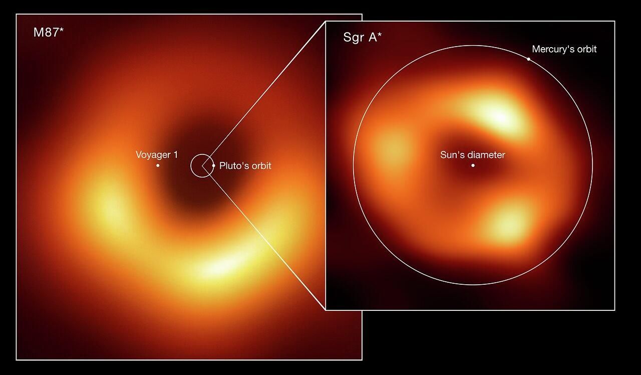 Сравнение размеров черных дыр M87* и Стрелец A* на изображениях, полученных EHT Сравнение размеров черных дыр M87* и Стрелец A* на изображениях, полученных EHT - РИА Новости, 1920, 12.05.2022