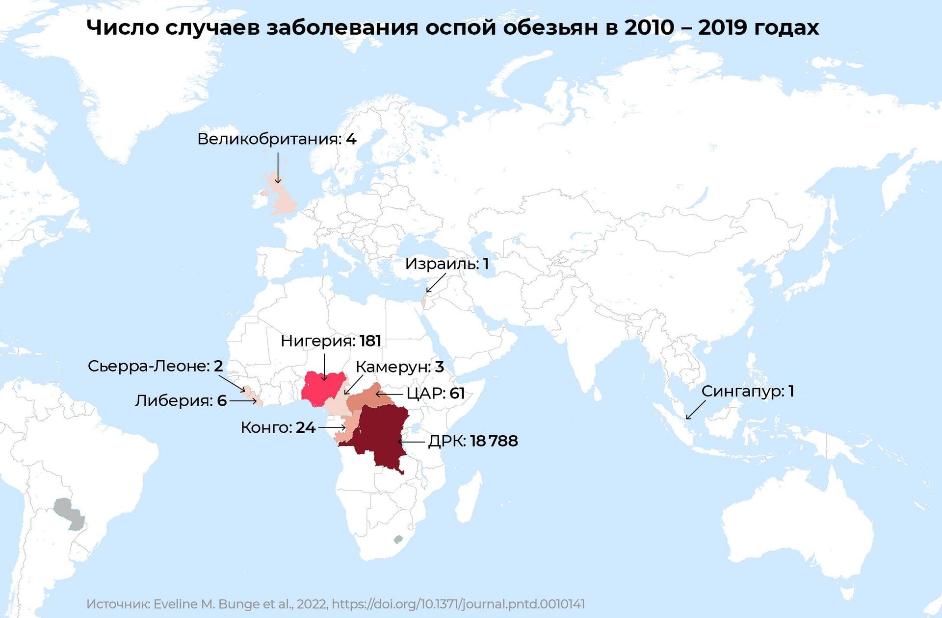 Случаи заболевания оспой обезьян в 2010–2019 гг. Случаи заболевания оспой обезьян в 2010–2019 гг. - РИА Новости, 1920, 20.05.2022