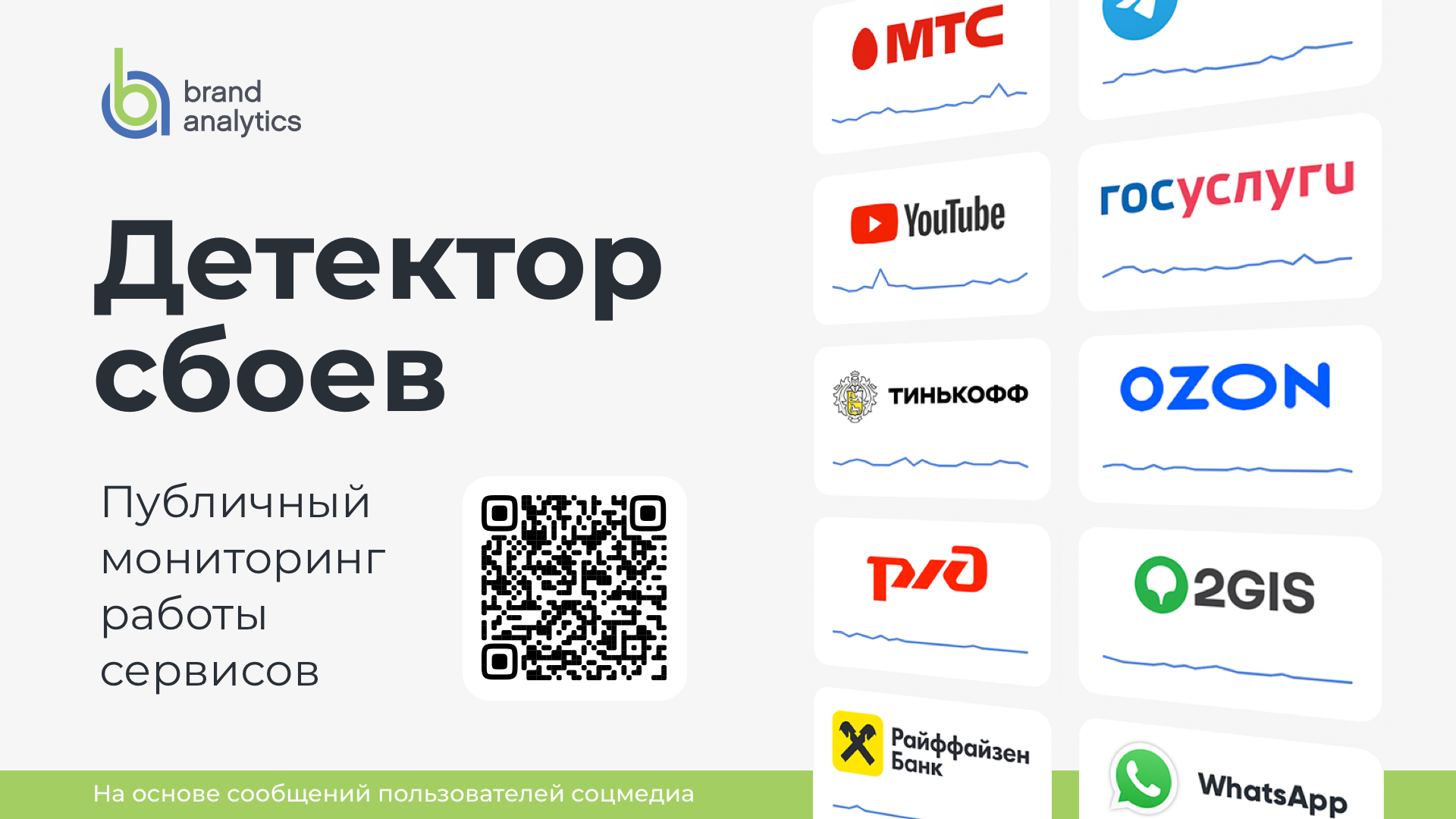Детектор сбоев Детектор сбоев - РИА Новости, 1920, 14.06.2022