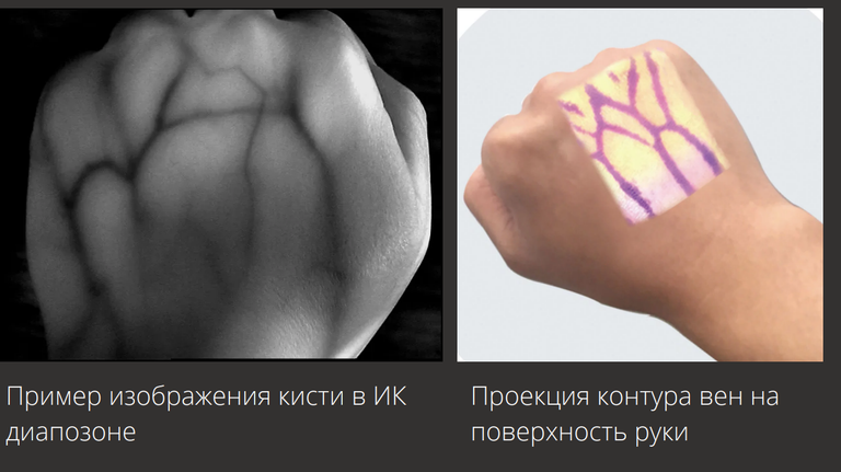 Работа визуализатора Работа визуализатора