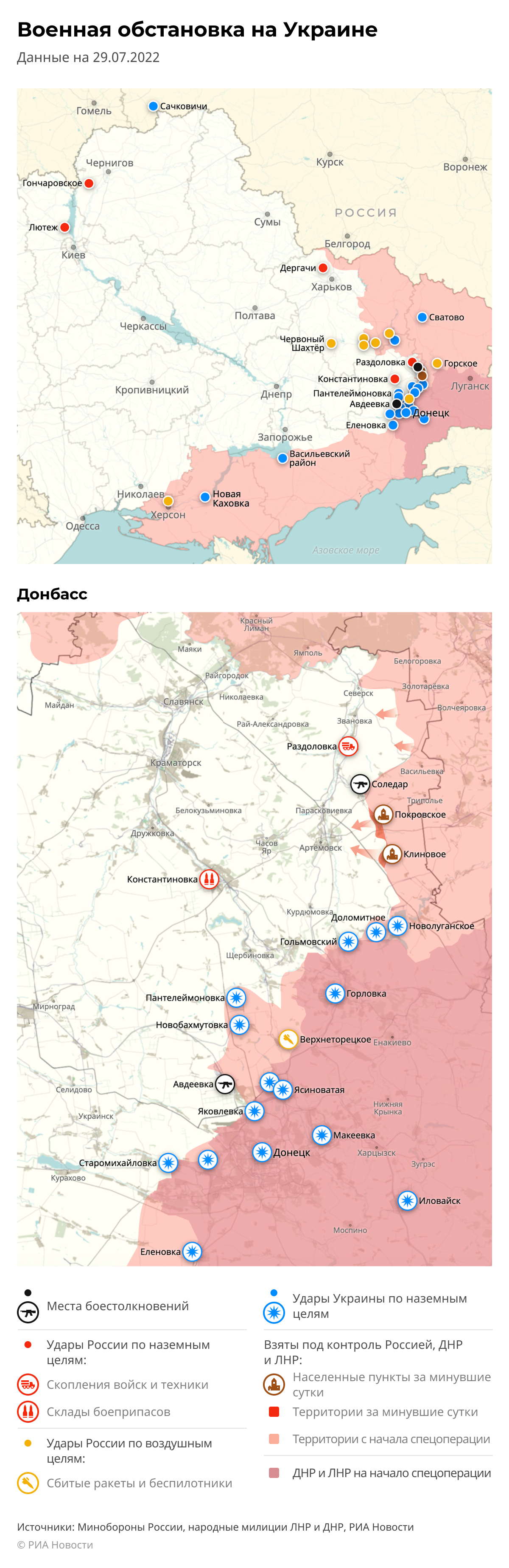 Военная обстановка на Украине Военная обстановка на Украине