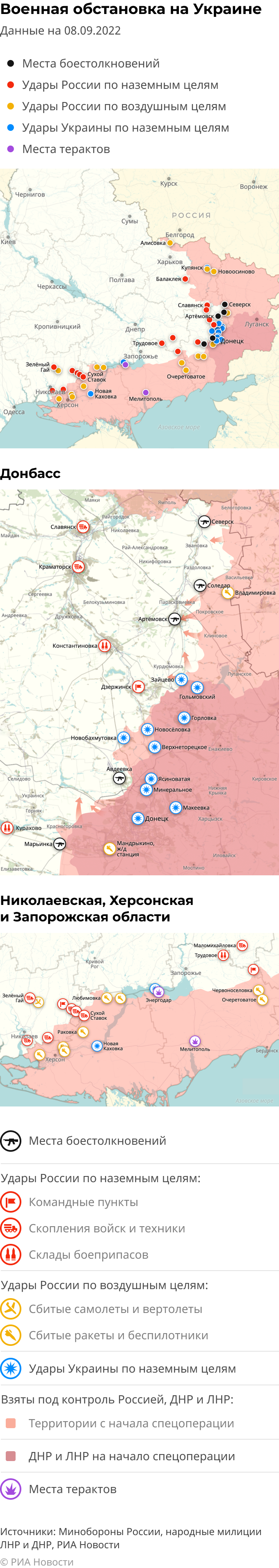 Карта спецоперации Вооруженных сил России на Украине на 08.09.2022