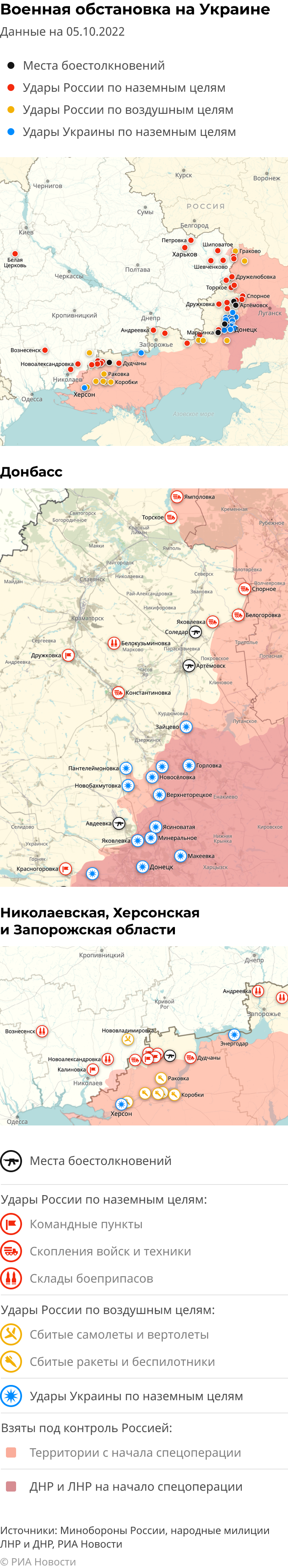 Карта спецоперации Вооруженных сил России на Украине на 05.10.2022
