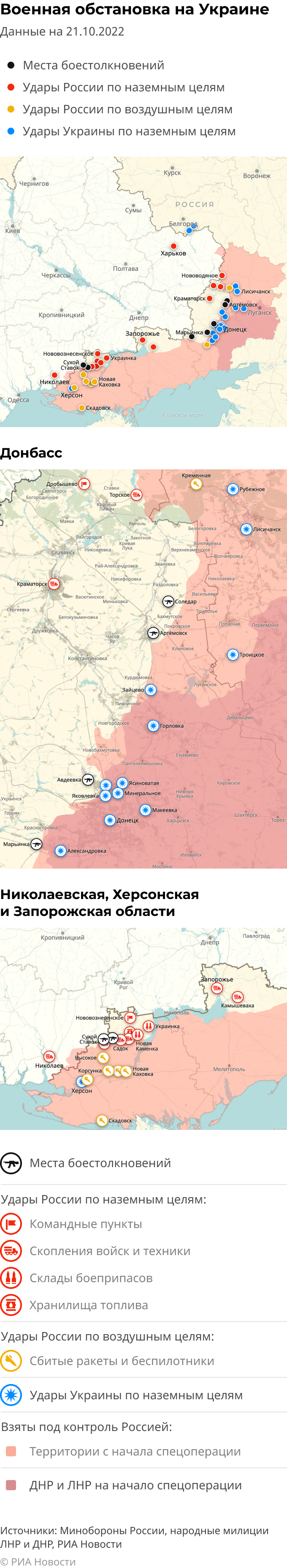 Карта спецоперации Вооруженных сил России на Украине на 21.10.2022 Карта спецоперации Вооруженных сил России на Украине на 21.10.2022